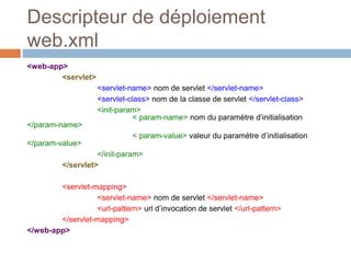 Descripteur de déploiement
web.xml
<web-app>
<servlet>
<servlet-name> nom de servlet </servlet-name>
<servlet-class> nom de la classe de servlet </servlet-class>
<init-param>
< param-name> nom du paramètre d’initialisation
</param-name>
< param-value> valeur du paramètre d’initialisation
</param-value>
</init-param>
</servlet>
<servlet-mapping>
<servlet-name> nom de servlet </servlet-name>
<url-pattern> url d’invocation de servlet </url-pattern>
</servlet-mapping>
</web-app>
 