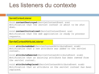 Les listeners du contexte
Void contextDestroyed(ServletContextEvent sce)
Notification that the servlet context is about to be shut
down.
void contextInitialized(ServletContextEvent sce)
Notification that the web application is ready to process
requests.
ServletContextListener
void attributeAdded(ServletContextAttributeEvent scab)
Notification that a new attribute was added to the servlet
context.
void attributeRemoved(ServletContextAttributeEvent scab)
Notification that an existing attribute has been remved from
the servlet context.
void attributeReplaced(ServletContextAttributeEvent scab)
Notification that an attribute on the servlet context has been
replaced.
ServletContextAttributeListener
 