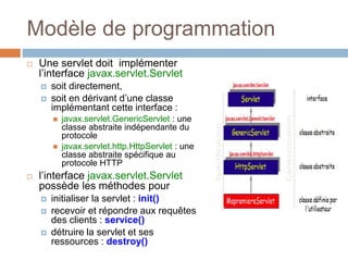 Modèle de programmation
 Une servlet doit implémenter
l’interface javax.servlet.Servlet
 soit directement,
 soit en dérivant d’une classe
implémentant cette interface :
 javax.servlet.GenericServlet : une
classe abstraite indépendante du
protocole
 javax.servlet.http.HttpServlet : une
classe abstraite spécifique au
protocole HTTP
 l’interface javax.servlet.Servlet
possède les méthodes pour
 initialiser la servlet : init()
 recevoir et répondre aux requêtes
des clients : service()
 détruire la servlet et ses
ressources : destroy()
 