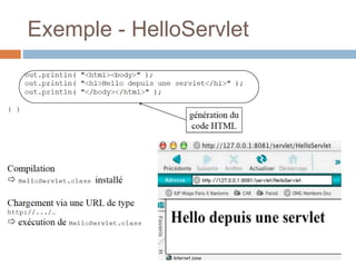 Exemple - HelloServlet
 