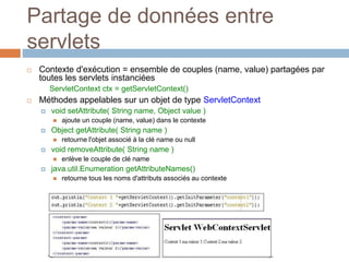 Partage de données entre
servlets
 Contexte d'exécution = ensemble de couples (name, value) partagées par
toutes les serv...