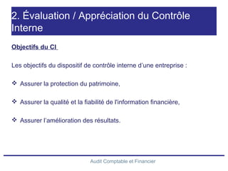 Audit Comptable et Financier
2. Évaluation / Appréciation du Contrôle
Interne
Objectifs du CI
Les objectifs du dispositif de contrôle interne d’une entreprise :
 Assurer la protection du patrimoine,
 Assurer la qualité et la fiabilité de l'information financière,
 Assurer l’amélioration des résultats.
 