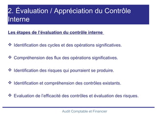 Audit Comptable et Financier
2. Évaluation / Appréciation du Contrôle
Interne
Les étapes de l’évaluation du contrôle interne
 Identification des cycles et des opérations significatives.
 Compréhension des flux des opérations significatives.
 Identification des risques qui pourraient se produire.
 Identification et compréhension des contrôles existants.
 Evaluation de l’efficacité des contrôles et évaluation des risques.
 