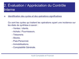 Audit Comptable et Financier
2. Évaluation / Appréciation du Contrôle
Interne
a. Identification des cycles et des opérations significatives
Ce sont les cycles qui traitent les opérations ayant une incidence sur
les états de synthèse à savoir :
- Ventes / clients.
- Achats / Fournisseurs.
- Trésorerie.
- Stocks.
- Paie-Personnel.
- Immobilisations.
- Comptabilité Générale.
 