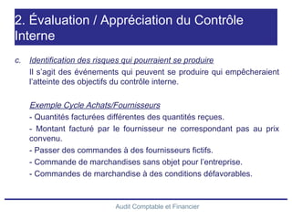 Audit Comptable et Financier
2. Évaluation / Appréciation du Contrôle
Interne
c. Identification des risques qui pourraient se produire
Il s’agit des événements qui peuvent se produire qui empêcheraient
l’atteinte des objectifs du contrôle interne.
Exemple Cycle Achats/Fournisseurs
- Quantités facturées différentes des quantités reçues.
- Montant facturé par le fournisseur ne correspondant pas au prix
convenu.
- Passer des commandes à des fournisseurs fictifs.
- Commande de marchandises sans objet pour l’entreprise.
- Commandes de marchandise à des conditions défavorables.
 