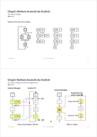 Advanced Sequential Automation: Grafcet and Gemma Techniques in ...