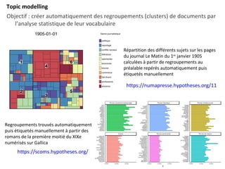 Topic modelling
https://numapresse.hypotheses.org/11
Objectif : créer automatiquement des regroupements (clusters) de docu...