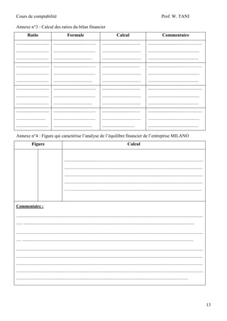 Cours de comptabilité

Prof. W. TANI

Annexe n°3 : Calcul des ratios du bilan financier
Ratio

Formule

Calcul

Commentaire

............................. ......................................

..................................

.................................................

...............................

........................................

.....................................

.................................................

...............................

.....................................

.....................................

................................................

............................. ......................................

..................................

.................................................

...............................

........................................

.....................................

.................................................

...............................

.....................................

.....................................

................................................

............................. ......................................

..................................

.................................................

...............................

........................................

.....................................

.................................................

...............................

.....................................

.....................................

................................................

............................. ......................................

..................................

.................................................

............................

........................................

.....................................

.................................................

...............................

.....................................

...............................

................................................

Annexe n°4 : Figure qui caractérise l’analyse de l’équilibre financier de l’entreprise MILANO
Figure

Calcul

..................................................................................................................................
....................................................................................................................................
....................................................................................................................................
....................................................................................................................................
...................................................................................................................................

Commentaire :
..................................................................................................................................................................................
...... ...................................................................................................................................................................
..................................................................................................................................................................................
..... ...................................................................................................................................................................
..................................................................................................................................................................................
..................................................................................................................................................................................
..................................................................................................................................................................................
..................................................................................................................................................................................
....................................................................................................................................................................

13

 