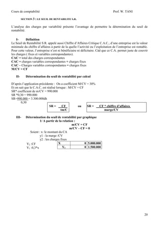 Cours de comptabilité

Prof. W. TANI

SECTION 3 : LE SEUIL DE RENTABILITE S.R.

L’analyse des charges par variabilité présente l’avantage de permettre la détermination du seuil de
rentabilité.
IDéfinition
Le Seuil de Rentabilité S.R. appelé aussi Chiffre d’Affaires Critique C.A.C., d’une entreprise est la valeur
minimale du chiffre d’affaires à partir de la quelle l’activité ou l’exploitation de l’entreprise est rentable.
Pour cette valeur, l’entreprise n’est ni bénéficiaire ni déficitaire. Càd que ce C.A. permet juste de couvrir
les charges ( fixes et variables correspondantes).
CAC = total des charges correspondantes
CAC = charges variables correspondantes + charges fixes
CAC – Charges variables correspondantes = charges fixes
M/CV = CF
II-

Détermination du seuil de rentabilité par calcul

D’après l’application précédente : On a coefficient M/CV = 30%
Et on sait que le C.A.C. est réalisé lorsque : M/CV = CF
SR* coefficient de m/CV = 990.000
SR *0,30 = 990.000
SR=990.000 = 3.300.000dh
0,30
SR = 1 CF 1
ou
SR = 1
tm/C
III-

1
CF * chiffre d’affaires 1
marge/CV

ou

Détermination du seuil de rentabilité par graphique
1/ A partir de la relation :
m/CV = CF
m/CV – CF = 0
Soient : x: le montant du CA
y1 : la marge /CV
y2 : les charges fixes
X
0 5.000.000
Y2 :CF
Y1
0 1.500.000
Y1 :0,3*x

20

 