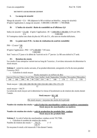 Cours de comptabilité

Prof. W. TANI

SECTION 4 : LES RATIOS DE GESTION

I-

La marge de sécurité

Marge de sécurité = CA – SR (dépasser le SR et réaliser un bénéfice , marge de sécurité)
D’après l’application 2, marge de sécurité : 5.000.000-3.300.000 = 1.700.000dh
II-

L’indice de sécurité : Ratio de rentabilité ou d’efficience IdS

Indice de sécurité = CA-SR d’après l’application ; IS = 5.000.000-3.300.000= 0,34 soit 34%
CA
5.000.000
Si l’entreprise réalise une chute de plus de 34% du CA , elle aura un résultat déficitaire.
III-

Le point mort P.M. : la date de réalisation du seuil de rentabilité

PM = 12 mois * SR
CA
D’après l’application : PM = 12*3.300.000= 7,92 mois
5.000.000
Soit 7 mois et 27 jours si le début de l’activité est le 1er janvier. Le SR sera réalisé le 27 août.
IVRotation des stocks
Les stocks d’une entreprise varient tout au long de l’exercice ; il est donc nécessaire de déterminer le
stock moyen.
Schéma 1 : soient les stocks suivants, d’un produit déterminé, enregistrés à la fin du mois pendant
l’exercice 2012.
o Calculons le stock moyen
Stocks mensuels ( en milliers de dhs)
Janvier Février Mars Avril Mai Juin Juillet Août Septembre Octobre Novembre Décembre
180
100
200 90 90 220 210
80
100
170
175
170
Stock moyen = 180+100+200+90+90+220+210+80+100+170+175+170
12
stock moyen = 148,75
La notion de stock moyen sert à déterminer la vitesse d’écoulement ou de rotation des stocks durant
l’année.
Stock moyen = SI + SF
2
Ou stock moyen = moyenne des stocks de la période
Nombre de rotation des stocks = coût d’achat des marchandises vendues ou matières consommées
Stock moyen des marchandises ou matières
Nombre de rotation des stocks = coût de production des produits finis vendues
Stock moyen des produits finis
Schéma 2 : le coût d’achat des marchandises vendues est de 743,75dh .
o Calculons le nombre de rotation des stocks.
Nombre de rotation des stocks = 743,75
r=5
148,75
En moyenne le stock a été renouvelé 5 fois durant l’année.
22

 