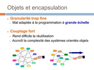 Objets et encapsulation
 Granularité trop fine
 Mal adaptée à la programmation à grande échelle
 Couplage fort
 Rend difficile la réutilisation
 Accroît la complexité des systèmes orientés objets
 