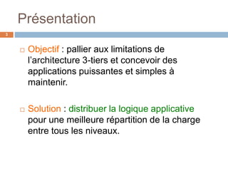 Présentation
3
 Objectif : pallier aux limitations de
l’architecture 3-tiers et concevoir des
applications puissantes et simples à
maintenir.
 Solution : distribuer la logique applicative
pour une meilleure répartition de la charge
entre tous les niveaux.
 