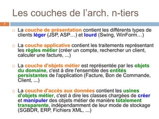 Les couches de l’arch. n-tiers
7
 La couche de présentation contient les différents types de
clients léger (JSP, ASP…) et lourd (Swing, WinForm…)
 La couche applicative contient les traitements représentant
les règles métier (créer un compte, rechercher un client,
calculer une facture, ...)
 La couche d'objets métier est représentée par les objets
du domaine, c'est à dire l'ensemble des entités
persistantes de l'application (Facture, Bon de Commande,
Client, ...)
 La couche d'accès aux données contient les usines
d'objets métier, c'est à dire les classes chargées de créer
et manipuler des objets métier de manière totalement
transparente, indépendamment de leur mode de stockage
(SGBDR, ERP, Fichiers XML, ...)
 