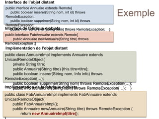 Exemple
public interface Annuaire extends Remote{
public boolean inserer(String nom, int id) throws
RemoteException;
public boolean supprimer(String nom, int id) throws
RemoteException;
public Info rechercher(String nom) throws RemoteException; }
public interface FabAnnuaire extends Remote{
public Annuaire newAnnuaire(String titre) throws
RemoteException ;}
Interface de l’objet distant
Interface de fabrique d’objets
public class AnnuaireImpl implements Annuaire extends
UnicastRemoteObject{
private String titre;
public Annuaire(String titre) {this.titre=titre};
public boolean inserer(String nom, Info info) throws
RemoteException{…};
public boolean supprimer(String nom) throws RemoteException{…};
public Info rechercher(String nom) throws RemoteException{…}; }
Implémentation de l’objet distant
public class FabAnnuaireImpl implements FabAnnuaire extends
UnicastRemoteObject{
public FabAnnuaireImpl{};
public Annuaire newAnnuaire(String titre) throws RemoteException {
return new AnnuaireImpl(titre)};
Implémentation de la fabrique d’objets
 