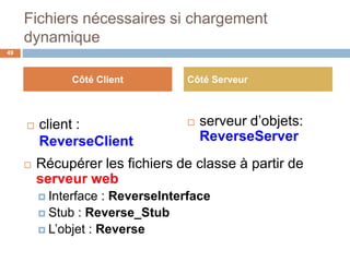 Fichiers nécessaires si chargement
dynamique
 client :
ReverseClient
 serveur d’objets:
ReverseServer
49
Côté Client Côté Serveur
 Récupérer les fichiers de classe à partir de
serveur web
 Interface : ReverseInterface
 Stub : Reverse_Stub
 L’objet : Reverse
 