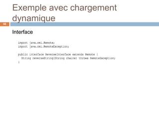 Exemple avec chargement
dynamique56
Interface
 