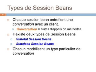 Types de Session Beans
 Chaque session bean entretient une
conversation avec un client.
 Conversation = suites d'appels de méthodes.
 Il existe deux types de Session Beans
 Stateful Session Beans
 Stateless Session Beans
 Chacun modélisant un type particulier de
conversation
17
 