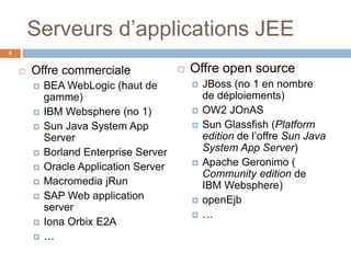 Serveurs d’applications JEE
 Offre commerciale
 BEA WebLogic (haut de
gamme)
 IBM Websphere (no 1)
 Sun Java System App
Server
 Borland Enterprise Server
 Oracle Application Server
 Macromedia jRun
 SAP Web application
server
 Iona Orbix E2A
 …
 Offre open source
 JBoss (no 1 en nombre
de déploiements)
 OW2 JOnAS
 Sun Glassfish (Platform
edition de l’offre Sun Java
System App Server)
 Apache Geronimo (
Community edition de
IBM Websphere)
 openEjb
 …
4
 