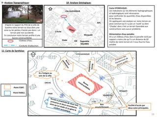 9 –Analyse Topographique: 10- Analyse Géologique:
11- Carte de Synthèse:
D’après le rapport du POS de la ville de
Guelma notre terrain se situe dans une
zone ou les pentes n’existe pas donc c un
terrain plat non-accidenté.
En conclusion notre terrain profite d une
bonne constructibilité.
Carte HYDROLIQUE:
Les indications sur les éléments hydrographiques
et hydrologiques sont nécessaires
pour confronter les quantités d’eau disponibles
et les besoins.
On appliquant une analyse sur notre terrain on
peux conclure qu’il n y pas un ‘oued’ ou bien
‘Chaaba’ donc c’est un terrain favorable aux
constructions sans aucun problème.
Alimentation d’eau potable:
On a un château d’eau dans la parcelle nord par
rapport a notre site qu’il a un distance de XX
mettre de notre terrain et il nous fournis l’eau
potable.
Cite GUEHDOUR
Crèche
Stade CDI Superette
KALAMA
Mosquée
APC
N
-Château d’eau.
-Conduite d’adduction.
CITE GUEHDOUR
SUPERETTE
C.D.I
MOSQUÉE
STADE
CRÈCHE
N
19
Facilité d’accès par
deux voies principales.
Ils s’intègre au
sein de la ville.
Bon
ensoleillement
-Point FORT.
-Point FAIBLE.
 