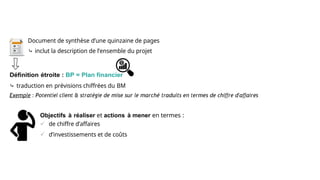 Définition
Document de synthèse d’une quinzaine de pages
⤷ inclut la description de l’ensemble du projet
Définition étroite : BP = Plan financier
⤷ traduction en prévisions chiffrées du BM
Exemple : Potentiel client & stratégie de mise sur le marché traduits en termes de chiffre d’affaires
Objectifs à réaliser et actions à mener en termes :
 de chiffre d’affaires
 d’investissements et de coûts
 