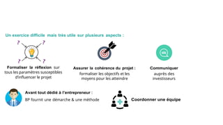 Les apports du Business Plan
Un exercice difficile mais très utile sur plusieurs aspects :
? ?
? ?
Formaliser la réflexion sur
tous les paramètres susceptibles
d’influencer le projet
Assurer la cohérence du projet :
formaliser les objectifs et les
moyens pour les atteindre
Communiquer
auprès des
investisseurs
Avant tout dédié à l’entrepreneur :
BP fournit une démarche & une méthode Coordonner une équipe
 