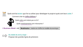 La éalisation du Business Plan
Quels sont les leviers que l’on va utiliser pour développer le projet et quels sont leurs coûts ?
Comment créer du chiffre d’affaires ?
Quels coûts sont induits pas ce CA ?
Quels investissements sont nécessaires ?
// Business Model
Au stade du early stage :
Proposer des grandes lignes de prévisions
Modélisation : mettre en chiffre le modèle économique
 