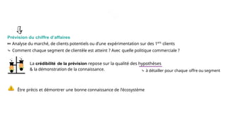 La prévision des ventes
Prévision du chiffre d’affaires
⤇ Analyse du marché, de clients potentiels ou d’une expérimentation sur des 1ers
clients
⤷ Comment chaque segment de clientèle est atteint ? Avec quelle politique commerciale ?
La crédibilité de la prévision repose sur la qualité des hypothèses
& la démonstration de la connaissance. ⤷ à détailler pour chaque offre ou segment
Être précis et démontrer une bonne connaissance de l’écosystème
 