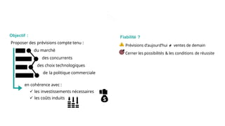 La prévision des ventes
Objectif :
Proposer des prévisions compte tenu :
du marché
des concurrents
des choix technologiques
de la politique commerciale
Fiabilité ?
Prévisions d’aujourd’hui ≠ ventes de demain
Cerner les possibilités & les conditions de réussite
en cohérence avec :
 les investissements nécessaires
 les coûts induits
 