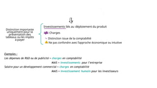 La prévision des investissements
Distinction importante
uniquement pour la
présentation des
tableaux ou les impôts
à payer
Investissements liés au déploiement du produit
Charges
⤷ Distinction issue de la comptabilité
Ne pas confondre avec l’approche économique ou intuitive
Exemples :
Les dépenses de R&D ou de publicité = charges en comptabilité
MAIS = investissements pour l’entreprise
Salaire pour un développement commercial = charges en comptabilité
MAIS = investissement humain pour les investisseurs
 