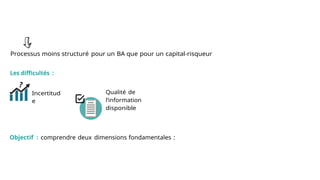 L’évaluation du business plan
Processus moins structuré pour un BA que pour un capital-risqueur
Les difficultés :
Incertitud
e
Qualité de
l’information
disponible
Objectif : comprendre deux dimensions fondamentales :
?
 