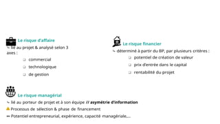 Les risques encourus
Le risque d’affaire
⤷ lié au projet & analysé selon 3
axes :
 commercial
 technologique
 de gestion
Le risque financier
⤷ déterminé à partir du BP, par plusieurs critères :
 potentiel de création de valeur
 prix d’entrée dans le capital
 rentabilité du projet
Le risque managérial
⤷ lié au porteur de projet et à son équipe // asymétrie d’information
Processus de sélection & phase de financement
⤇ Potentiel entrepreneurial, expérience, capacité managériale,…
 