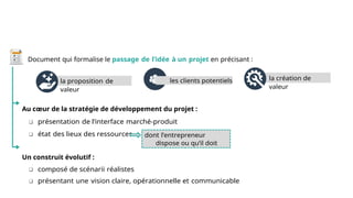 Le Business Model
Document qui formalise le passage de l’idée à un projet en précisant :
les clients potentiels
Au cœur de la stratégie de développement du projet :
 présentation de l’interface marché-produit
 état des lieux des ressources
Un construit évolutif :
 composé de scénarii réalistes
 présentant une vision claire, opérationnelle et communicable
la proposition de
valeur
la création de
valeur
dont l’entrepreneur
dispose ou qu’il doit
acquérir
 