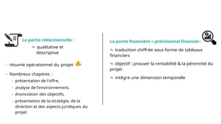 Le Business Plan
La partie rédactionnelle :
⤷ qualitative et
descriptive
 résumé opérationnel du projet
 Nombreux chapitres :
• présentation de l’offre,
• analyse de l’environnement,
• énonciation des objectifs,
• présentation de la stratégie, de la
direction et des aspects juridiques du
projet
La partie financière = prévisionnel financier :
⤷ traduction chiffrée sous forme de tableaux
financiers
⤷ objectif : prouver la rentabilité & la pérennité du
projet
⤷ intègre une dimension temporelle
 