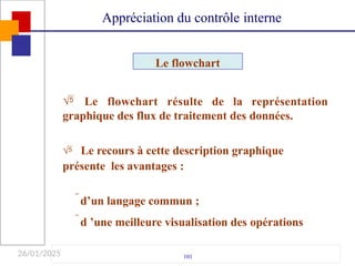 26/01/2025
Le flowchart
101
 Le flowchart résulte de la représentation
graphique des flux de traitement des données.
 Le recours à cette description graphique
présente les avantages :
d’un langage commun ;
d ’une meilleure visualisation des opérations
Appréciation du contrôle interne
 