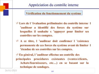 26/01/2025
 Lors de l ’évaluation préliminaire du contrôle interne l
’auditeur a identifié des forces du système sur
lesquelles il souhaite s ’appuyer pour limiter ses
contrôles sur les comptes.
 A ce titre, l ’auditeur doit confirmer l ’existence
permanente de ces forces du système avant de limiter l
’étendue de ses contrôles sur les comptes.
 En général, l ’auditeur effectue un contrôle des
principales procédures existantes (ventes/clients,
Achats/fournisseurs, etc…) en se basant sur la
technique de sondages.
105
Vérification du fonctionnement du système
Appréciation du contrôle interne
 