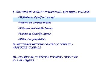 I - NOTIONS DE BASE ET INTERETS DU CONTRÔLE INTERNE
Définitions, objectifs et concepts
Apports du Contrôle Interne
Eléments du Contrôle Interne
Limites du Contrôle Interne
Rôles et responsabilités
II.- RENFORCEMENT DU CONTRÔLE INTERNE -
APPROCHE GLOBALE
III.- EXAMEN DU CONTRÔLE INTERNE - OUTILS ET
CAS PRATIQUES
 