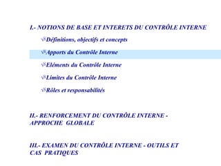 I.- NOTIONS DE BASE ET INTERETS DU CONTRÔLE INTERNE
Définitions, objectifs et concepts
Apports du Contrôle Interne
Eléments du Contrôle Interne
Limites du Contrôle Interne
Rôles et responsabilités
II.- RENFORCEMENT DU CONTRÔLE INTERNE -
APPROCHE GLOBALE
III.- EXAMEN DU CONTRÔLE INTERNE - OUTILS ET
CAS PRATIQUES
 