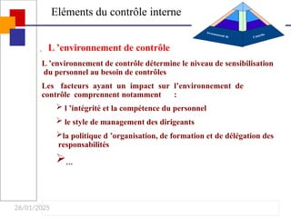 26/01/2025
Eléments du contrôle interne
Environnement de Contrôle
 L ’environnement de contrôle
L ’environnement de contrôle détermine le niveau de sensibilisation
du personnel au besoin de contrôles
Les facteurs ayant un impact sur l’environnement de
contrôle comprennent notamment :
 l ’intégrité et la compétence du personnel
 le style de management des dirigeants
la politique d ’organisation, de formation et de délégation des
responsabilités
…
 