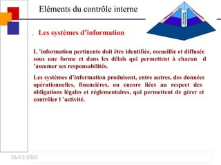 26/01/2025
Eléments du contrôle interne
Infor
mation
Communicatio
n
Comm
unication
Information
 Les systèmes d’information
L ’information pertinente doit être identifiée, recueillie et diffusée
sous une forme et dans les délais qui permettent à chacun d
’assumer ses responsabilités.
Les systèmes d’information produisent, entre autres, des données
opérationnelles, financières, ou encore liées au respect des
obligations légales et réglementaires, qui permettent de gérer et
contrôler l ’activité.
 