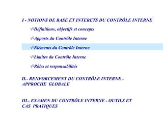 I - NOTIONS DE BASE ET INTERETS DU CONTRÔLE INTERNE
Définitions, objectifs et concepts
Apports du Contrôle Interne
Eléments du Contrôle Interne
Limites du Contrôle Interne
Rôles et responsabilités
II.- RENFORCEMENT DU CONTRÔLE INTERNE -
APPROCHE GLOBALE
III.- EXAMEN DU CONTRÔLE INTERNE - OUTILS ET
CAS PRATIQUES
 