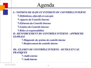 26/01/2025
Agenda
3
 