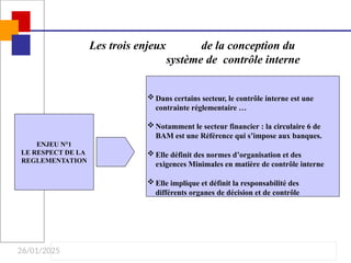 26/01/2025
ENJEU N°1
LE RESPECT DE LA
REGLEMENTATION
Dans certains secteur, le contrôle interne est une
contrainte réglementaire …
Notamment le secteur financier : la circulaire 6 de
BAM est une Référence qui s’impose aux banques.
Elle définit des normes d’organisation et des
exigences Minimales en matière de contrôle interne
Elle implique et définit la responsabilité des
différents organes de décision et de contrôle
Les trois enjeux de la conception du
système de contrôle interne
 