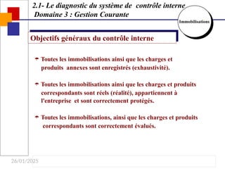 26/01/2025
Objectifs généraux du contrôle interne
 Toutes les immobilisations ainsi que les charges et
produits annexes sont enregistrés (exhaustivité).
 Toutes les immobilisations ainsi que les charges et produits
correspondants sont réels (réalité), appartiennent à
l'entreprise et sont correctement protégés.
 Toutes les immobilisations, ainsi que les charges et produits
correspondants sont correctement évalués.
2.1- Le diagnostic du système de contrôle interne
Domaine 3 : Gestion Courante
Immobilisations
 