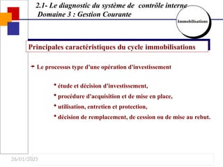 26/01/2025
Principales caractéristiques du cycle immobilisations
 Le processus type d'une opération d'investissement
étude et décision d'investissement,
procédure d'acquisition et de mise en place,
utilisation, entretien et protection,
décision de remplacement, de cession ou de mise au rebut.
2.1- Le diagnostic du système de contrôle interne
Domaine 3 : Gestion Courante
Immobilisations
 