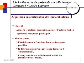 26/01/2025
Acquisition ou amélioration des immobilisations
 Objectif:
Acquérir le matériel nécessaire à assurer l ’activité tout en
optimisant le rapport qualité/prix
 Mise en œuvre :
 l ’établissement d ’une liste des investissements
possibles
 la détermination d ’une enveloppe destinée à l
’investissement,
 l ’analyse de la rentabilité ou de l ’utilité des
investissements prévus,
2.1- Le diagnostic du système de contrôle interne
Domaine 3 : Gestion Courante
Immobilisations
 