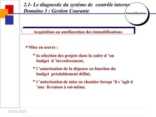 26/01/2025
Mise en œuvre :
 la sélection des projets dans la cadre d ’un
budget d ’investissement,
 l ’autorisation de la dépense en fonction du
budget préalablement défini,
 l ’autorisation de mise en chantier lorsqu ’il s ’agit d
’une livraison à soi-même.
Acquisition ou amélioration des immobilisations
2.1- Le diagnostic du système de contrôle interne
Domaine 3 : Gestion Courante Immobilisations
 