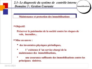 26/01/2025
Objectif:
Préserver le patrimoine de la société contre les risques de
vols, incendies...
Mise en œuvre :
 des inventaires physiques périodiques,
 l ’ existence d ’un service chargé de la
maintenance des immobilisations,
 une assurance suffisante des immobilisations contre les
principaux sinistres.
Maintenance et protection des immobilisations
2.1- Le diagnostic du système de contrôle interne
Domaine 3 : Gestion Courante Immobilisations
 