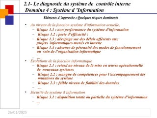 26/01/2025
2.1- Le diagnostic du système de contrôle interne
Domaine 4 : Système d ’Information
•
Eléments d ’approche : Quelques risques dominants
Au niveau de la fonction système d'information actuelle,
–
–
–
–
Risque 1.1 : non performance du système d’information
Risque 1.2 : perte d’efficacité :
Risque 1.3 : dérapage sur des délais afférents aux
projets informatiques menés en interne
Risque 1.4 : absence de pérennité des modes de fonctionnement
au sein de l’organisation informatique
– ...
• Evolutions de la fonction informatique
–
–
–
– Risque 2.1 : retard au niveau de la mise en œuvre opérationnelle
de nouveaux systèmes
Risque 2.2 : manque de compétences pour l’accompagnement des
mutations du système
Risque 2.3 : faible niveau de fiabilité des données
...
• Sécurité du système d’information
–
–
Risque 3.1 : disparition totale ou partielle du système d’information
...
 