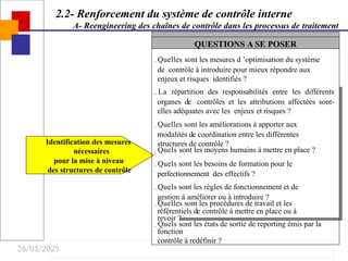 26/01/2025
2.2- Renforcement du système de contrôle interne
A- Reengineering des chaînes de contrôle dans les processus de traitement
Identification des mesures
nécessaires
pour la mise à niveau
des structures de contrôle
QUESTIONS A SE POSER
Quelles sont les mesures d ’optimisation du système
de contrôle à introduire pour mieux répondre aux
enjeux et risques identifiés ?
La répartition des responsabilités entre les différents
organes de contrôles et les attributions affectées sont-
elles adéquates avec les enjeux et risques ?
Quelles sont les améliorations à apporter aux
modalités de coordination entre les différentes
structures de contrôle ?
Quels sont les moyens humains à mettre en place ?
Quels sont les besoins de formation pour le
perfectionnement des effectifs ?
Quels sont les règles de fonctionnement et de
gestion à améliorer ou à introduire ?
Quelles sont les procédures de travail et les
référentiels de contrôle à mettre en place ou à
revoir ?
Quels sont les états de sortie de reporting émis par la
fonction
contrôle à redéfinir ?
 
