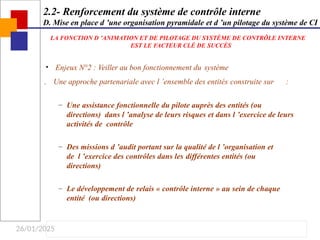 26/01/2025
2.2- Renforcement du système de contrôle interne
D. Mise en place d ’une organisation pyramidale et d ’un pilotage du système de CI
LA FONCTION D ’ANIMATION ET DE PILOTAGE DU SYSTÈME DE CONTRÔLE INTERNE
EST LE FACTEUR CLÉ DE SUCCÈS
• Enjeux N°2 : Veiller au bon fonctionnement du système
 Une approche partenariale avec l ’ensemble des entités construite sur :
– Une assistance fonctionnelle du pilote auprès des entités (ou
directions) dans l ’analyse de leurs risques et dans l ’exercice de leurs
activités de contrôle
– Des missions d ’audit portant sur la qualité de l ’organisation et
de l ’exercice des contrôles dans les différentes entités (ou
directions)
– Le développement de relais « contrôle interne » au sein de chaque
entité (ou directions)
 